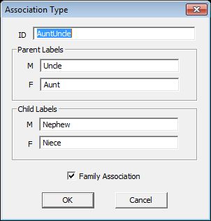 Sk-associationtype.jpg