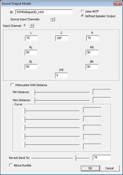 Datei:Sk-sound-output-model.jpg
